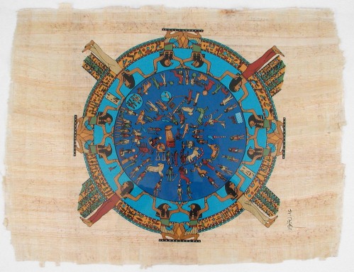 Astrology Papyrus